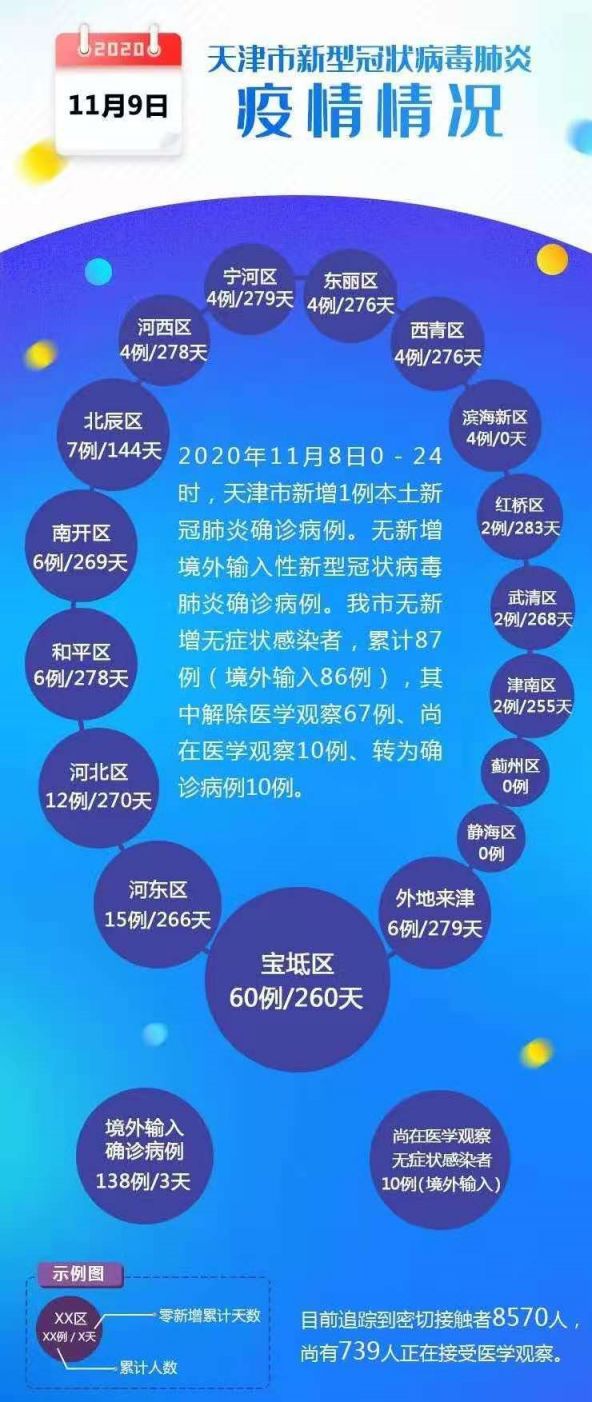 北京河北疫情最新动态更新，疫情防控持续进行中