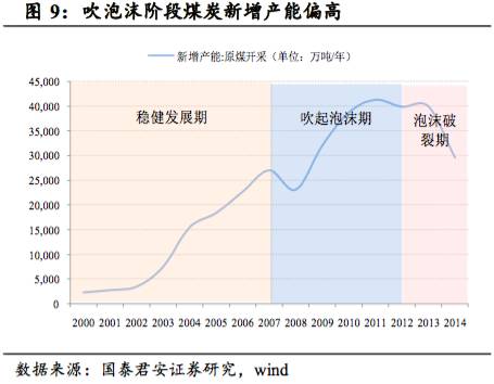 未来趋势还是泡沫现象？我对最新十群体发展的观点解析