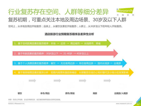 奥洲疫情最新动态，现状、各方观点及个体立场分析
