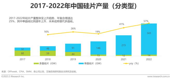 探索未来旅游业趋势与变革之路