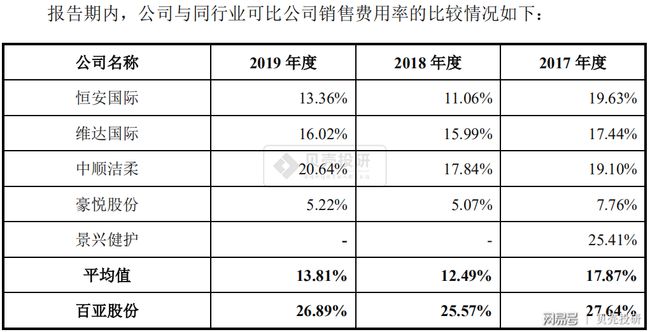 健痊最新价格解析，全面分析与观点阐述