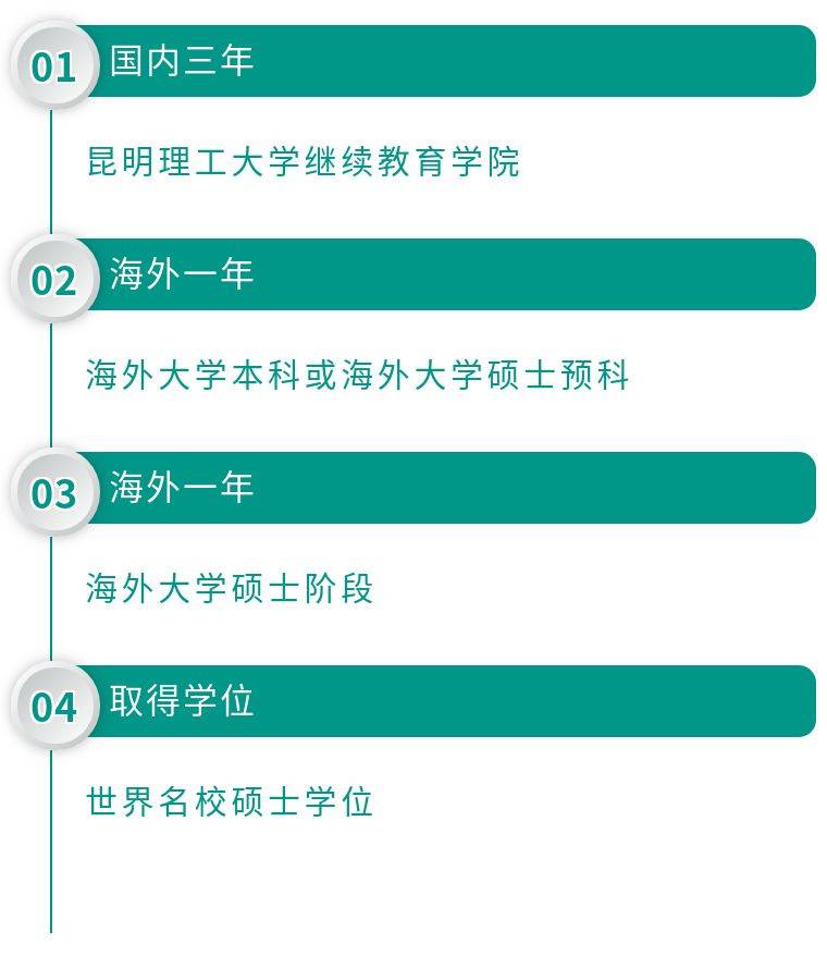 高考录取院校最新排名，时代选择，梦想航标
