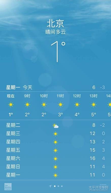 北京天气今天预报最新，友情与陪伴的温馨故事