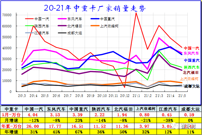 全国最新版汽车探讨，未来趋势与观点分析