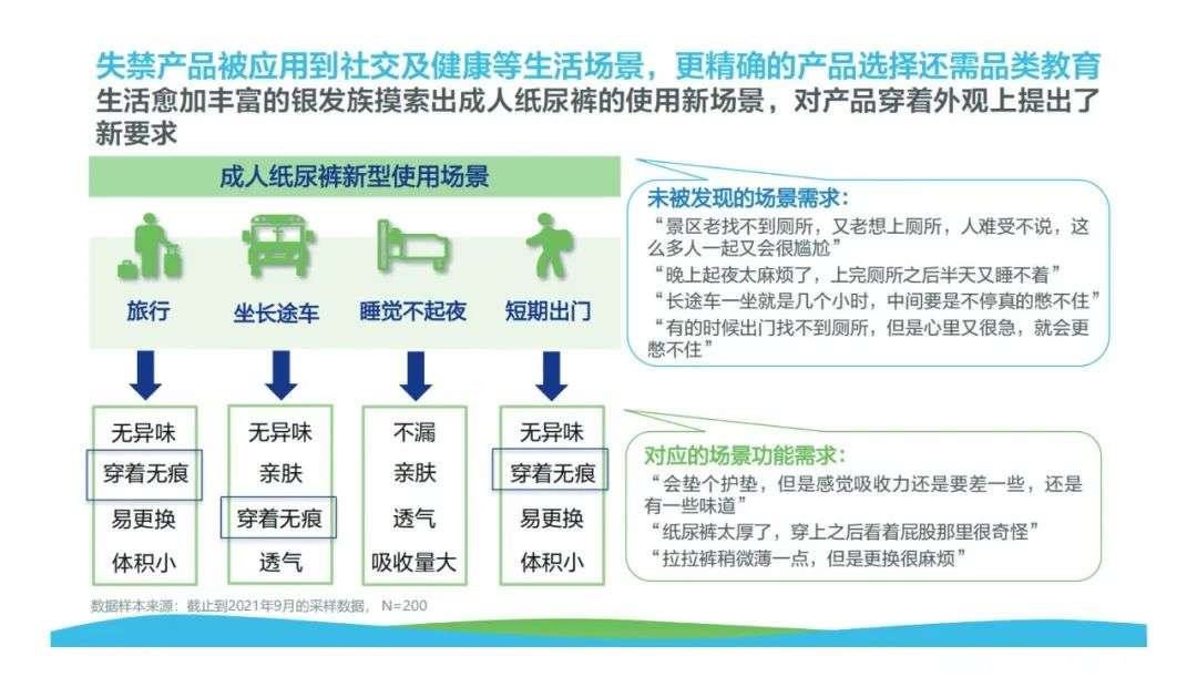 通州疫情最新发布，科技助力守护健康新生活