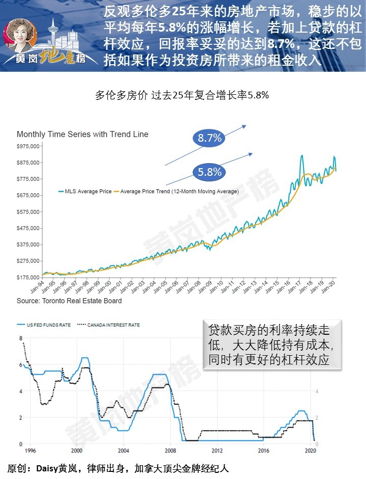 新冠疫情最新数据多维度视角下的观点分析