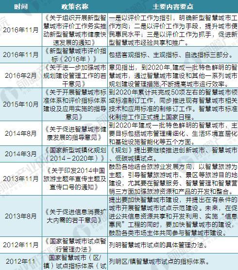 承配件制造 第149页