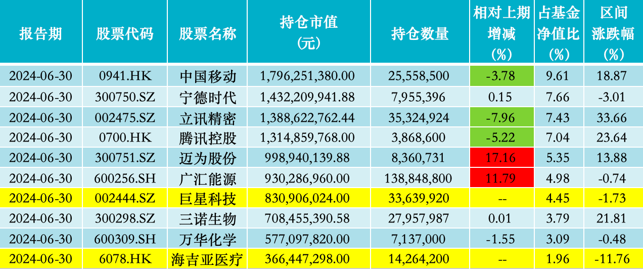 石油机械设备 第153页