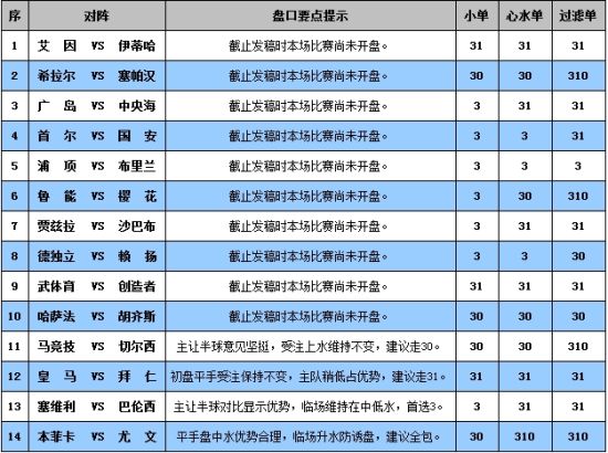 2025澳门六今晚开奖结果出来,实时处理解答计划_声学版57.819