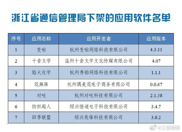 2025澳门天天开好彩精准24码,深度研究解析_随机版57.162