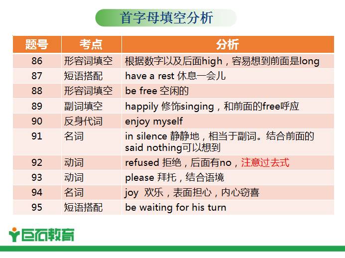 4949免费正版资料大全,权威解析方法_随机版57.389