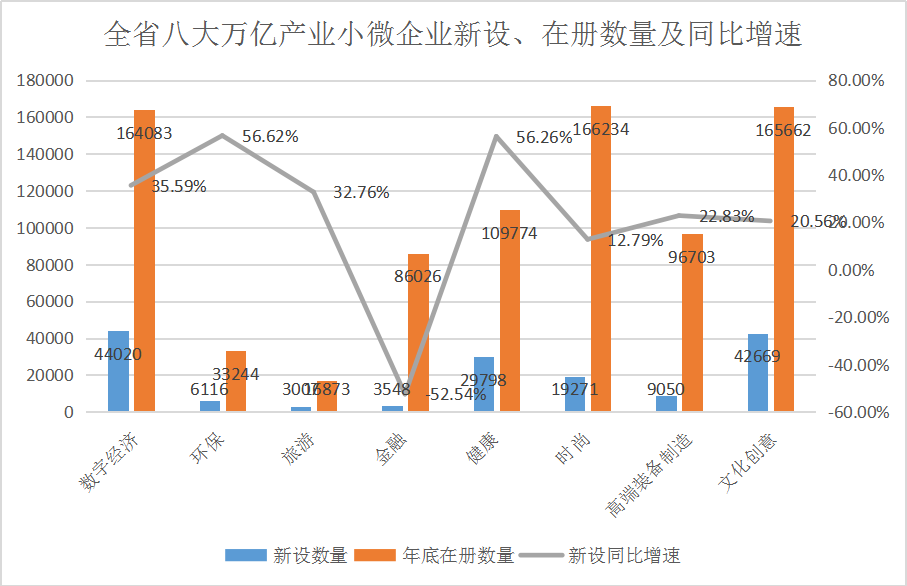 承配件制造 第147页