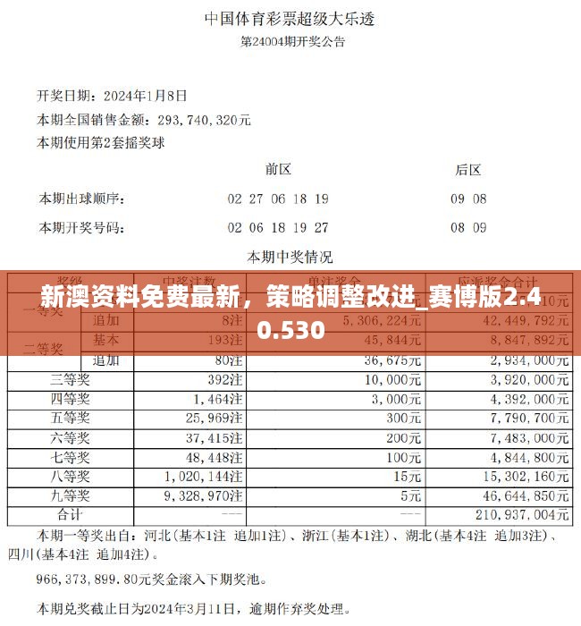 新澳今天晚上9点30分,深度研究解析_计算版57.469