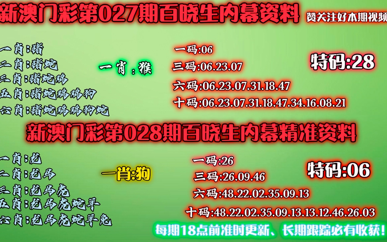 澳门最准一肖一码一码孑,科学分析解释说明_生态版57.257