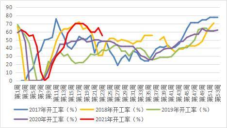 今日花生行情走势，捕捉变化中的机遇，成就感的源泉之路