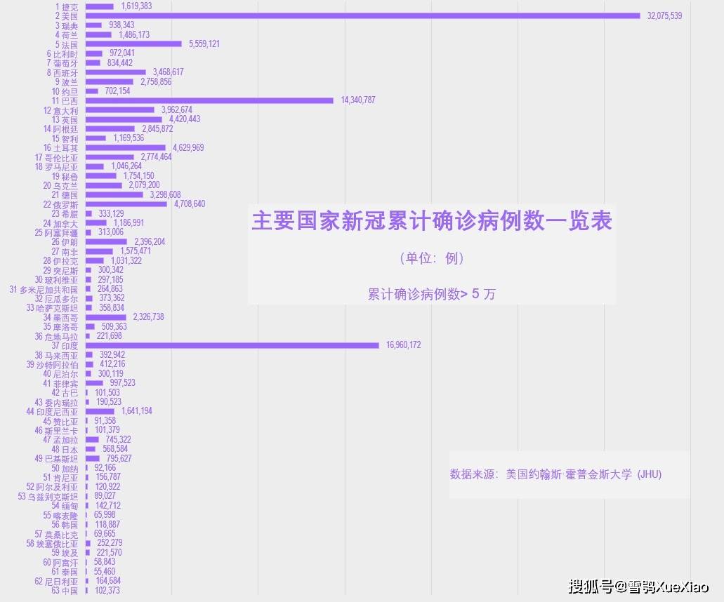 印度今日疫情最新报告更新，疫情动态及数据概况