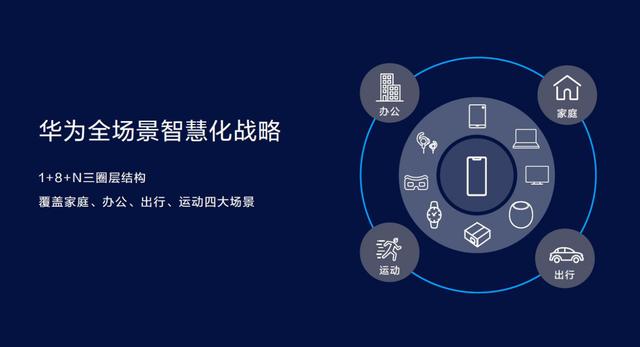 趣播最新版，科技风潮重塑生活的直播新体验