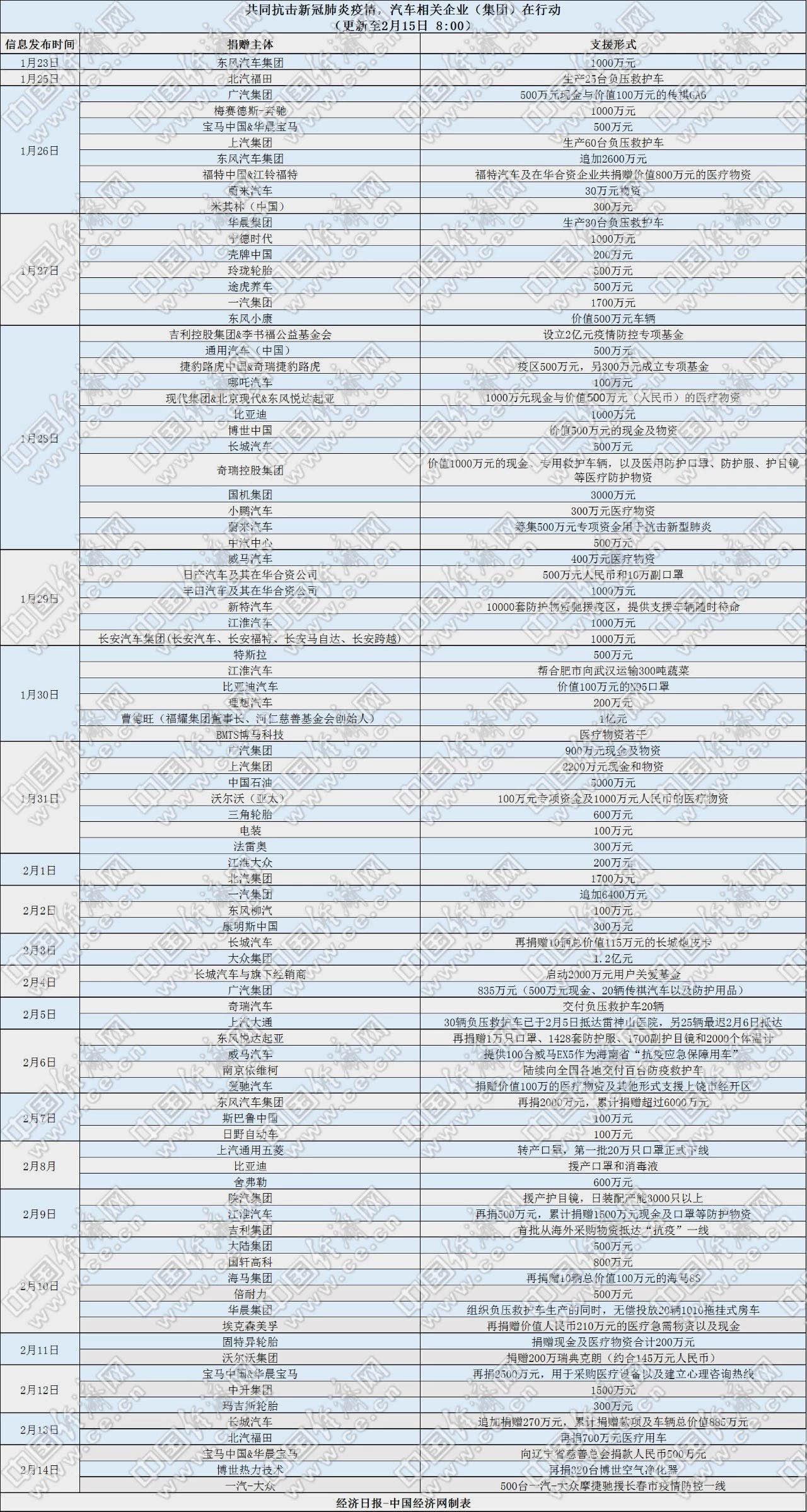 沈阳肺炎疫情最新动态，力量与希望的转变