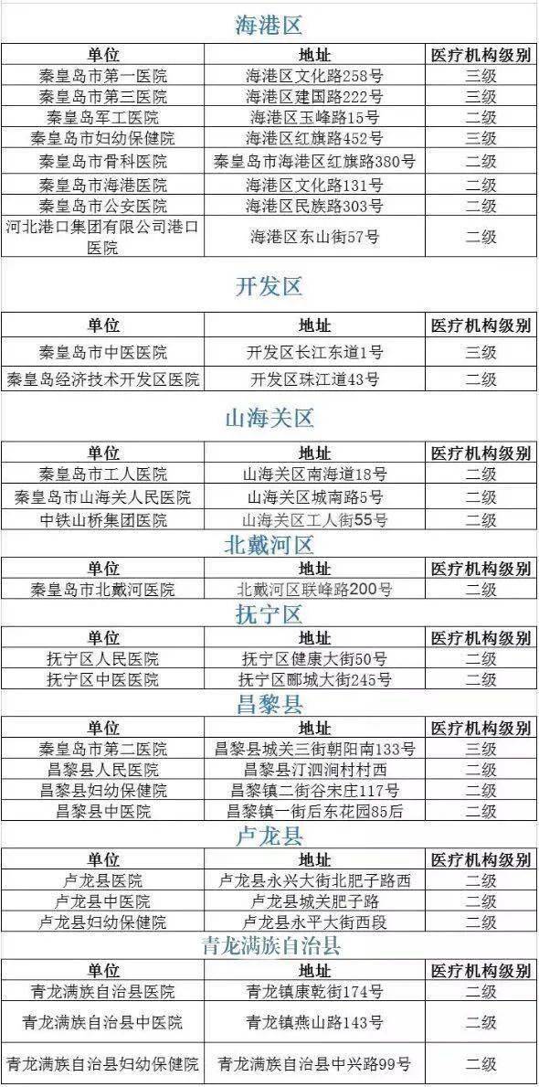 山东青岛最新疫情通报与小巷深处的独特风味