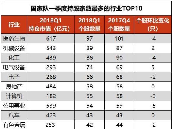 最新资产负债表与友情温暖日常记录