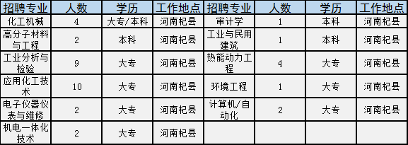 第513页