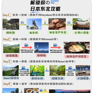 大丰最新招聘信息，启程自然探索之旅，寻找内心宁静与平和的职场之旅