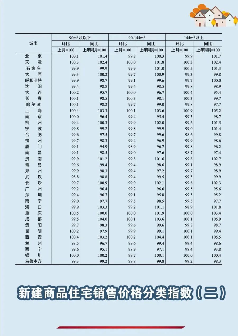 石油机械设备 第121页
