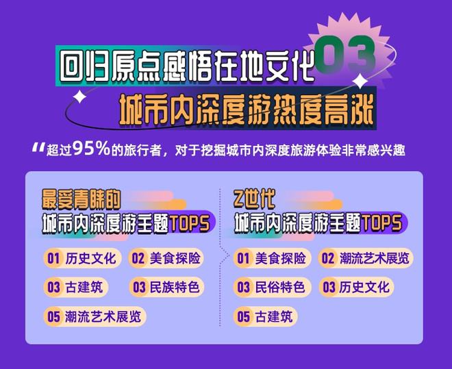 长安最新招聘信息，启程探索自然美景的旅行之旅