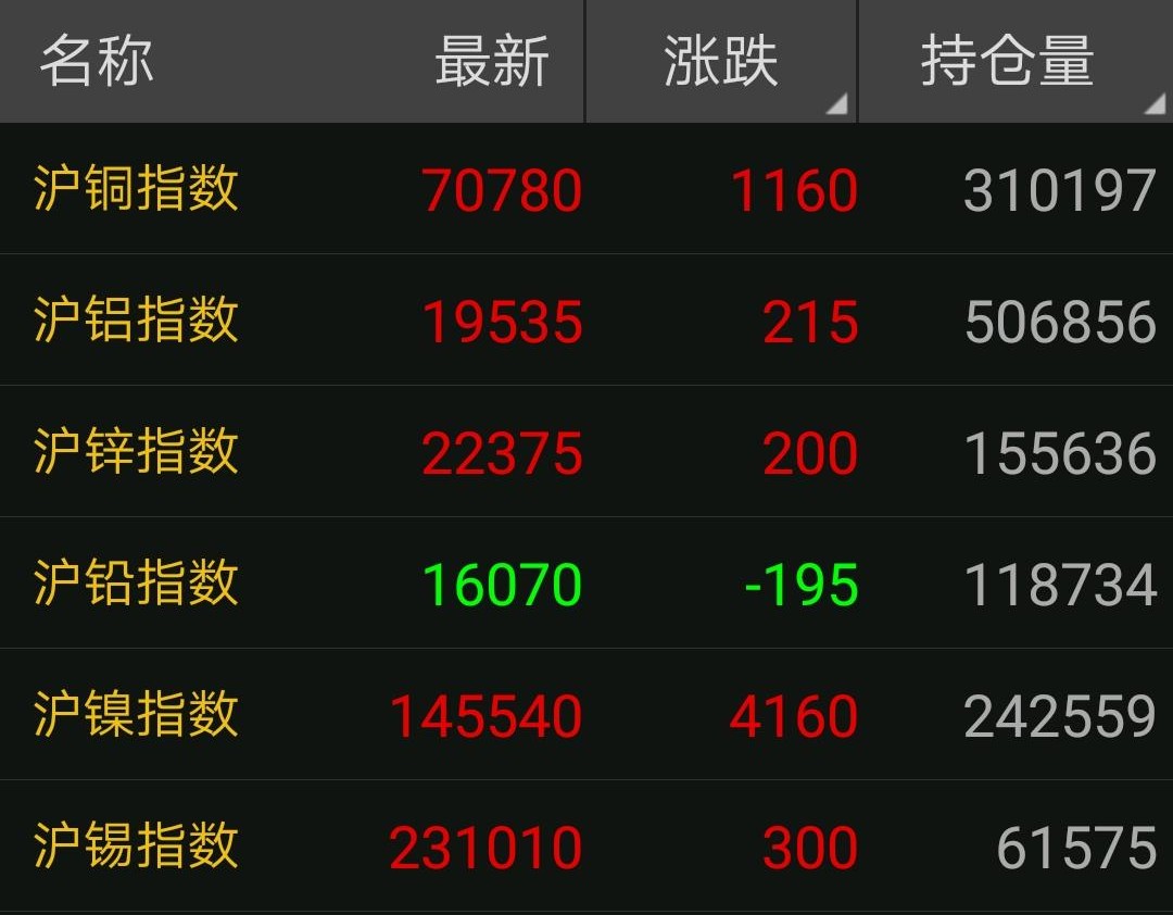 铜材最新价格趋势，科技引领价值重塑与生活新潮流