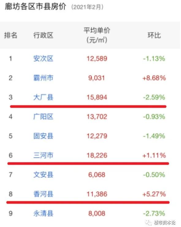 大厂最新房价动态，城市成长中的居住变迁与你的成长故事