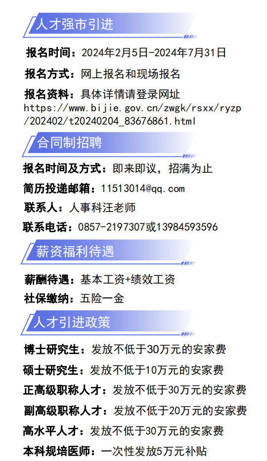 贵州招聘网最新招聘,贵州招聘网最新招聘——求职全流程指南