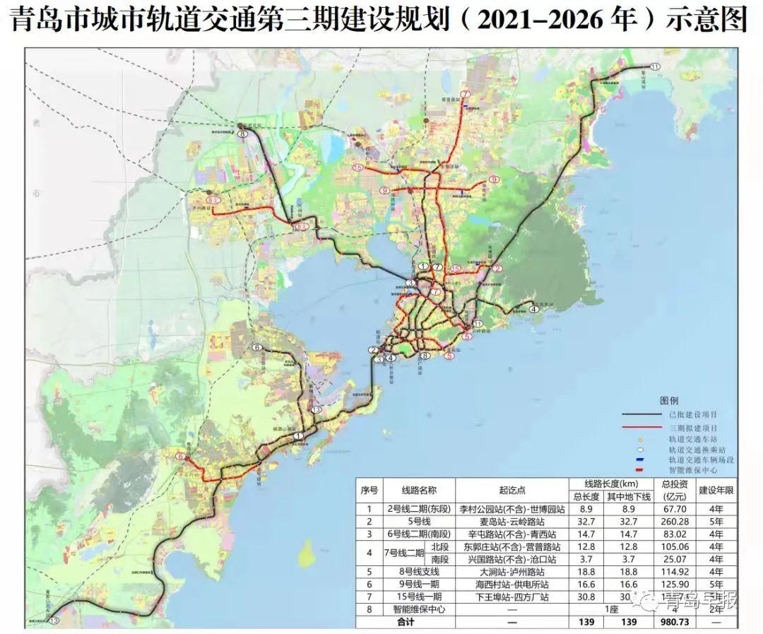 李沧区最新规划蓝图展望未来发展
