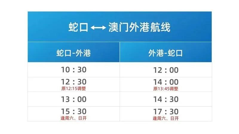 承配件制造 第105页