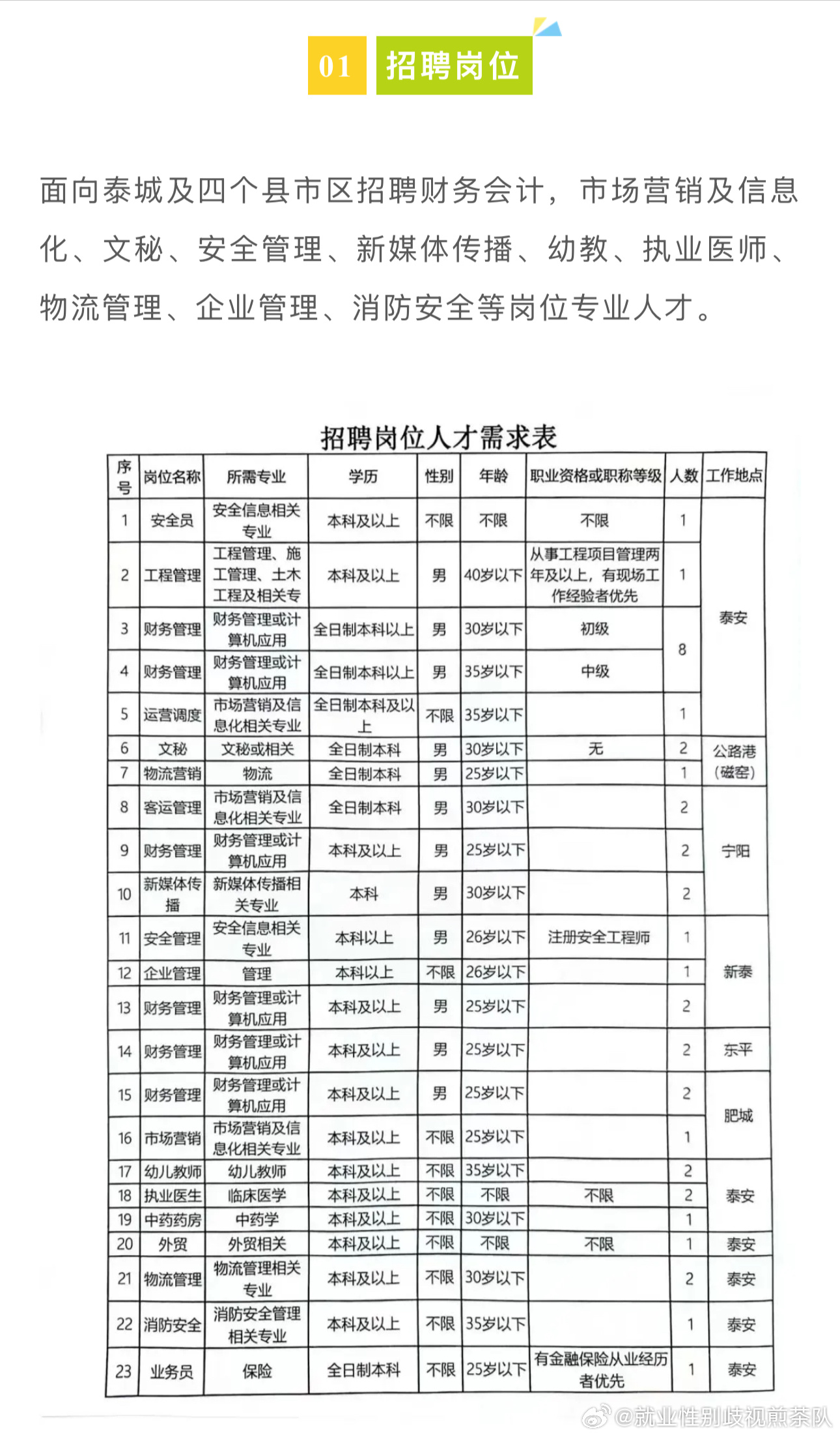 沙河最新招聘信息概览，职业发展的理想选择地