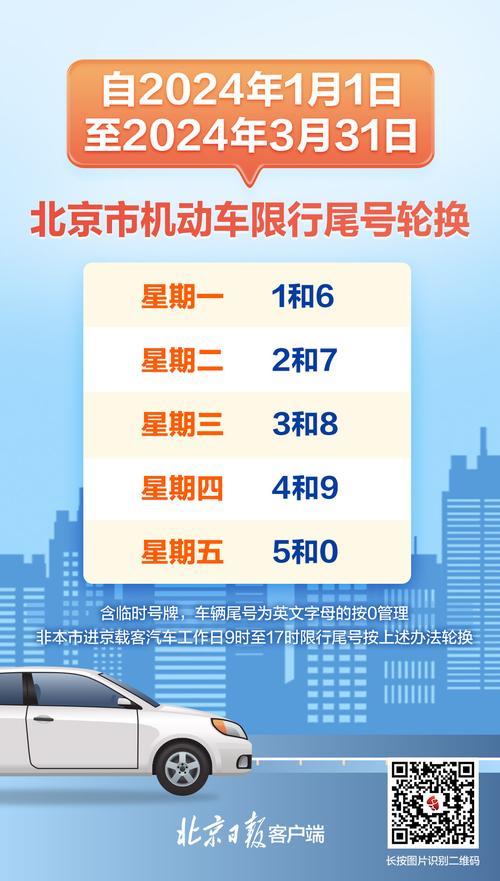 北京限行政策最新通知概览