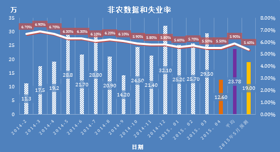 第455页