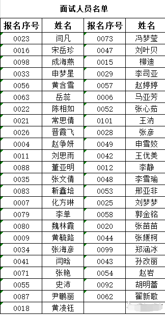 许昌最新招聘信息概览发布更新通知