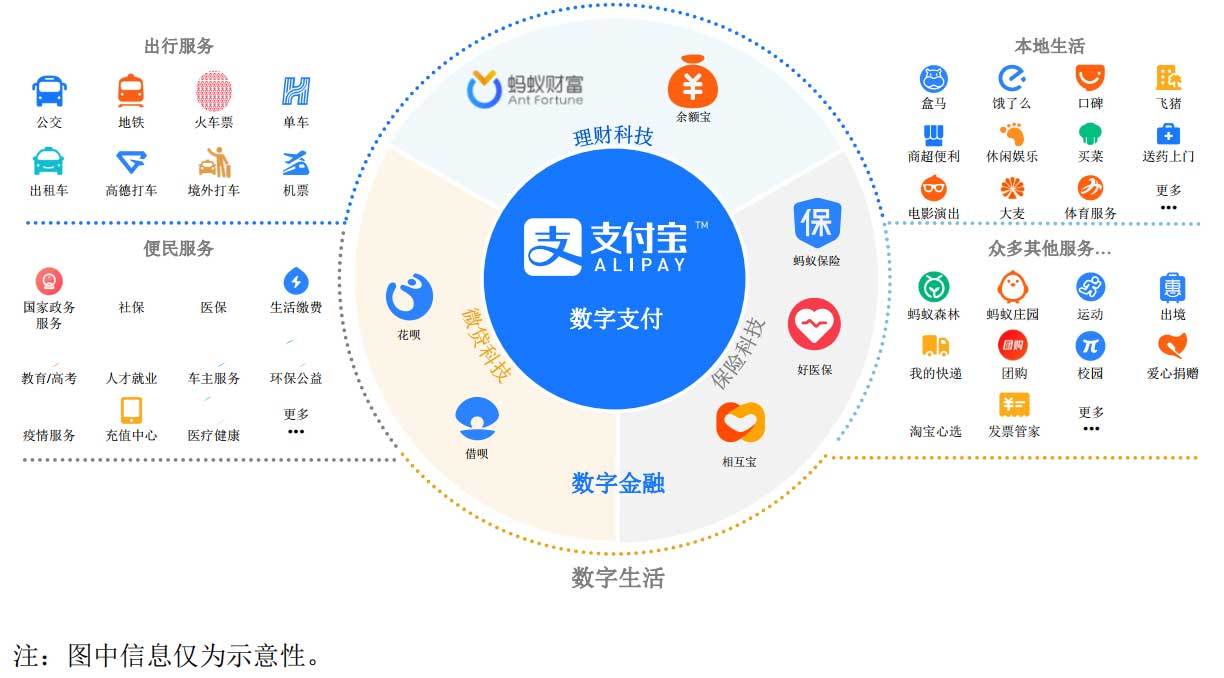 探索未来营销趋势的三大要点，最新营销模式与创新策略