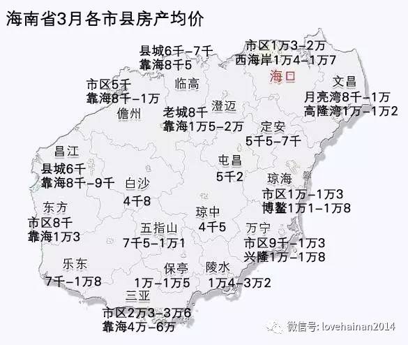 海南房价最新动态，全面指南与深度解读