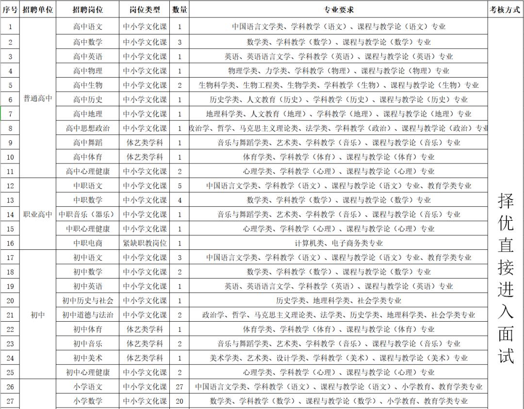 桐庐最新招聘信息，变化中的学习之旅，助力你的职业未来！