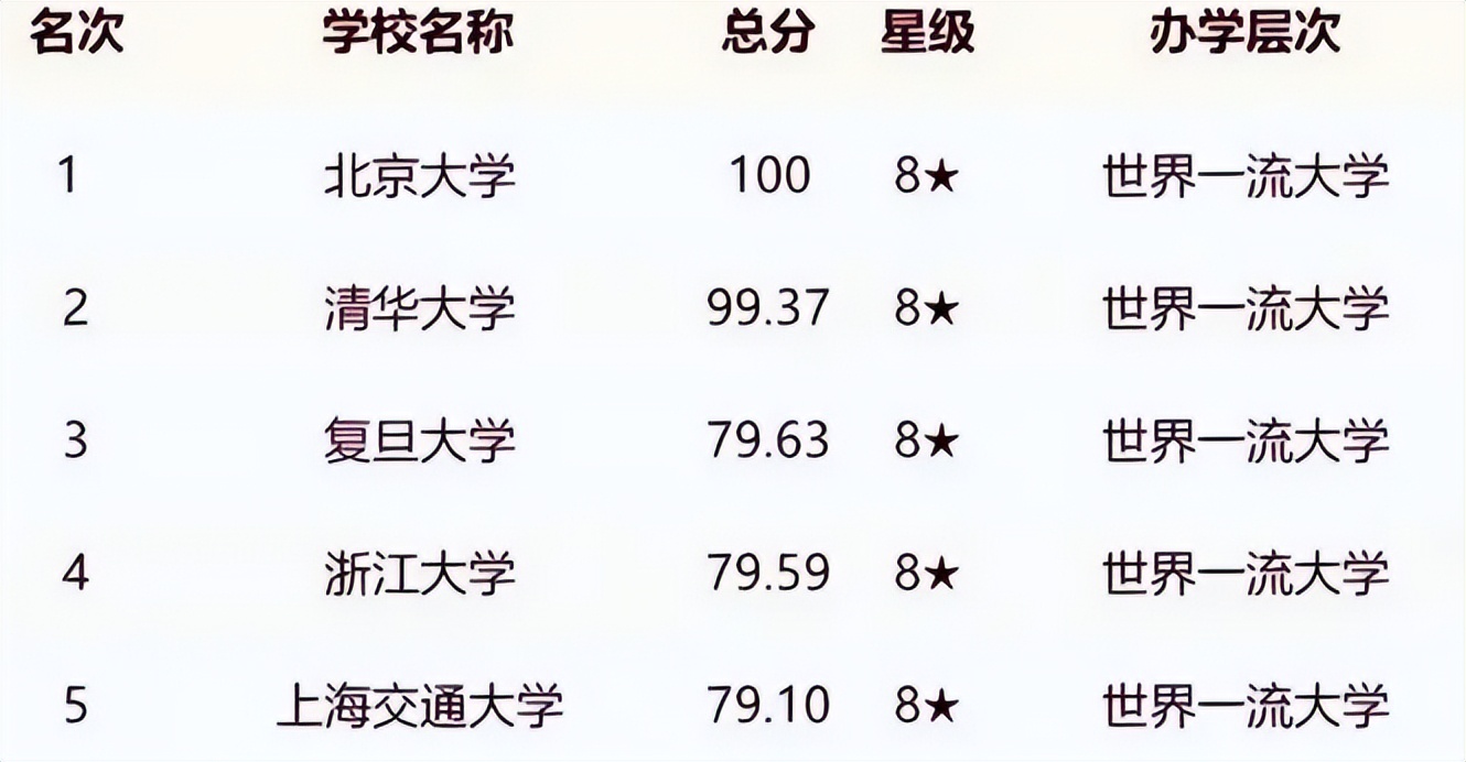 第420页