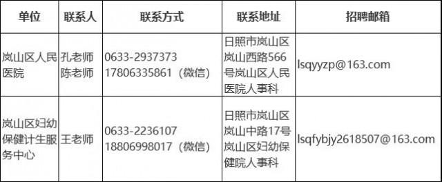 莒县最新招聘信息概览，多方观点分析与影响探讨