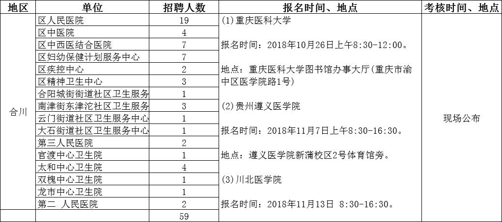 合川最新招聘信息，家的温馨故事与求职者的新起点