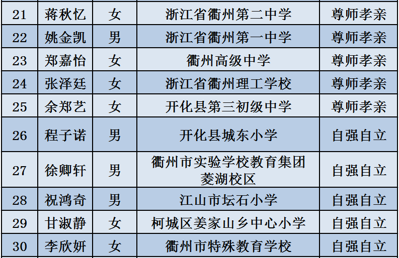 石油机械设备 第93页