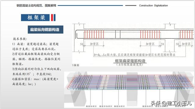 最新版钢筋图集，深度解析钢筋构造细节的艺术