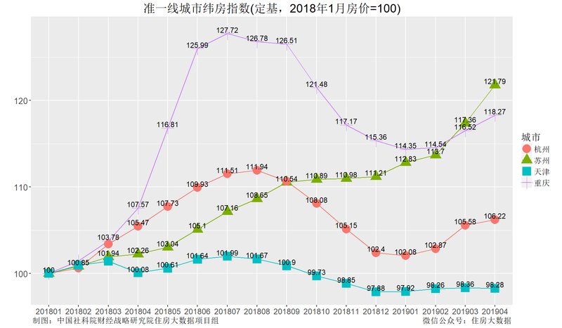 第381页