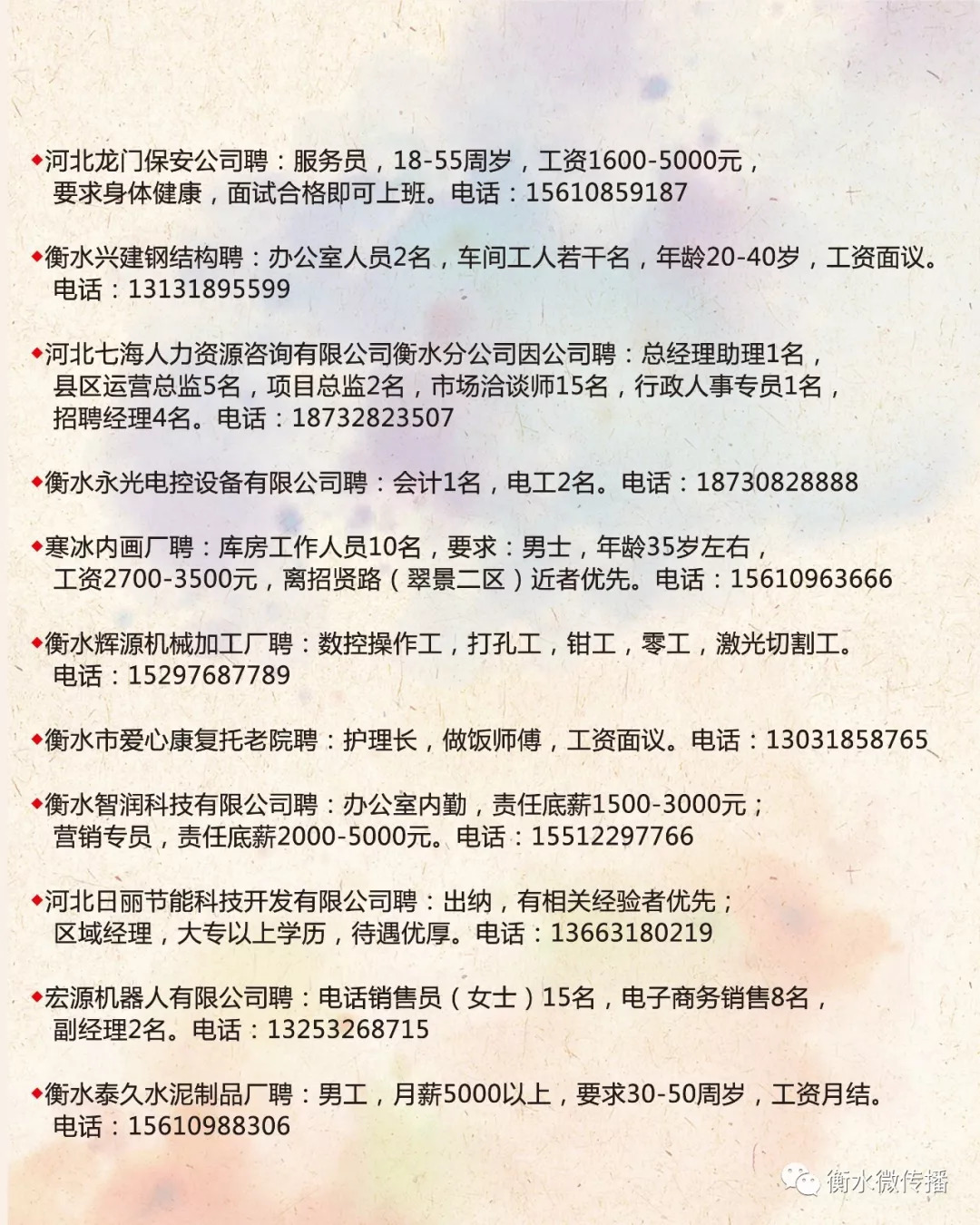 淮北最新招聘信息汇总​​🌟
