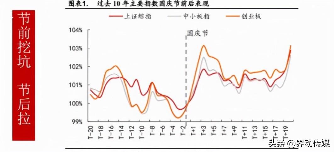 石油机械设备 第48页