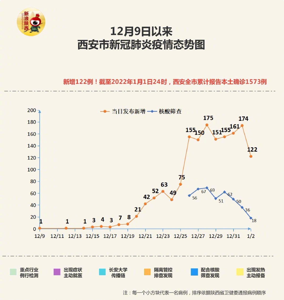 石油机械设备 第33页