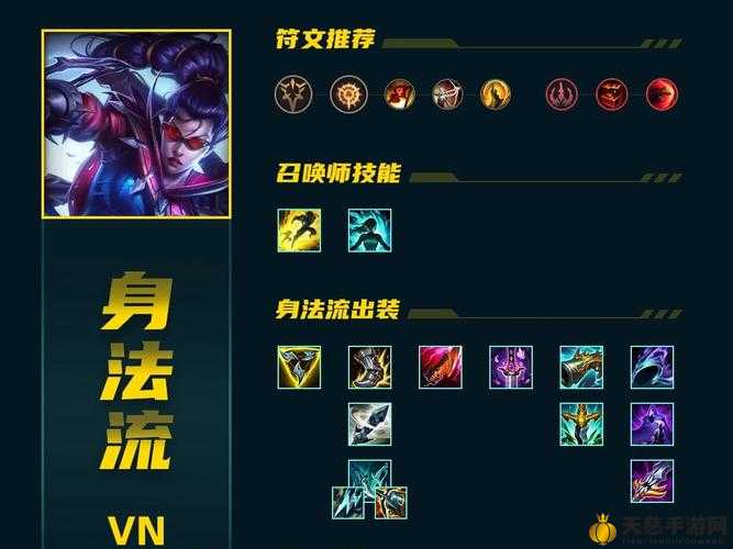 薇恩最新出装引领游戏潮流的装备搭配攻略